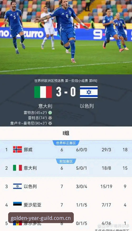 老用户亲测：世界杯挪威vs塞内加尔这场球，金年会APP看球避坑指南